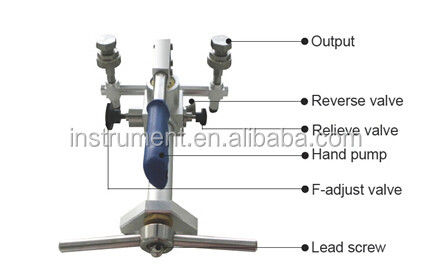 Air Media HS702 Pneumatische drukmeter met gebruiksvriendelijk ontwerp