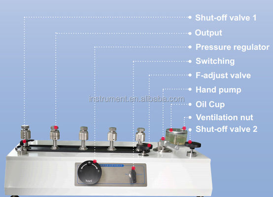 Versatile HS318L elektrische hydraulische druktestbank met aanpassingsopties
